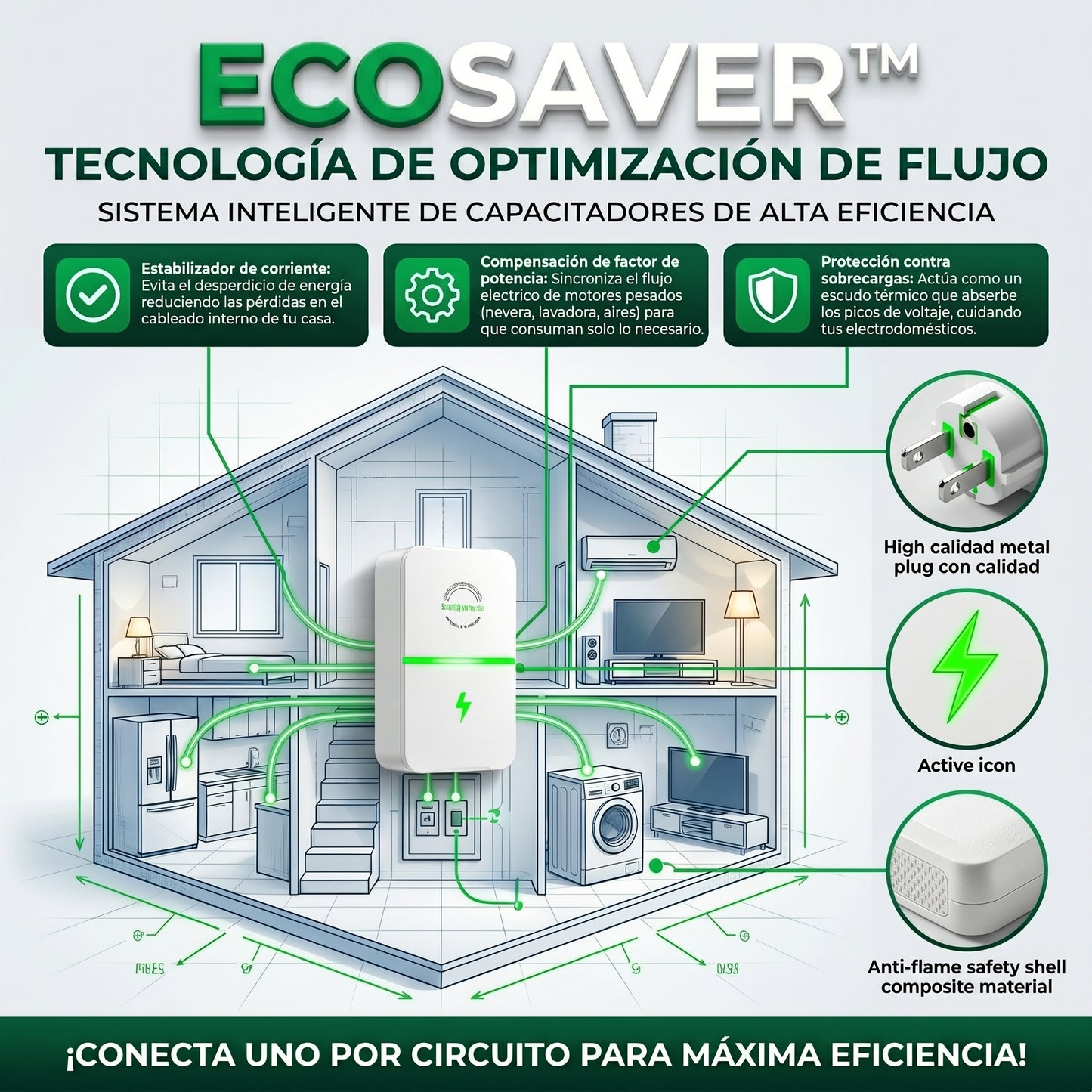 ECOSAVER™ Caja De Ahorro De Electricidad