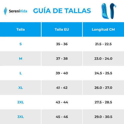 Plantillas ComfyFeet™️ - Disfruta de días sin dolor, sin tratamientos caros ni visitas al médico...