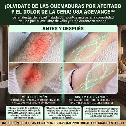 Cyperus Rotundus AgeVance™ Crema Depilatoria e Inhibidora del Vello