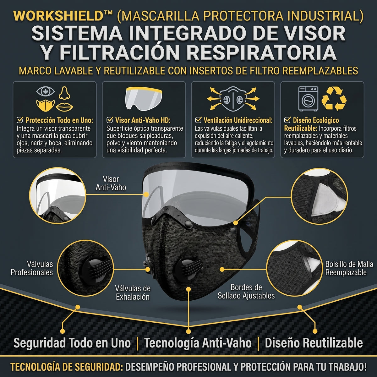 WorkShield™ Careta de Equipamiento profesional de alta gama