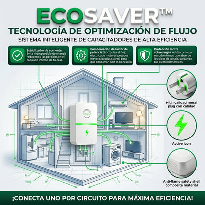ECOSAVER™ Caja De Ahorro De Electricidad